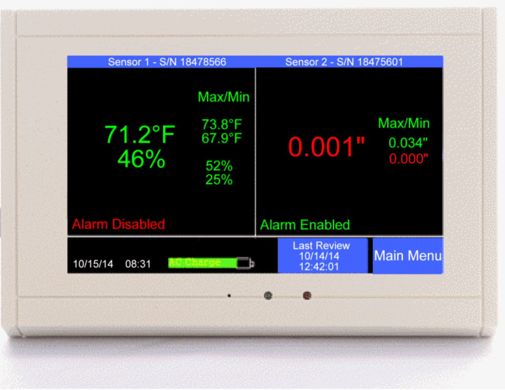 Why Wireless Temperature Monitoring in Australia Is Growing Rapidly
